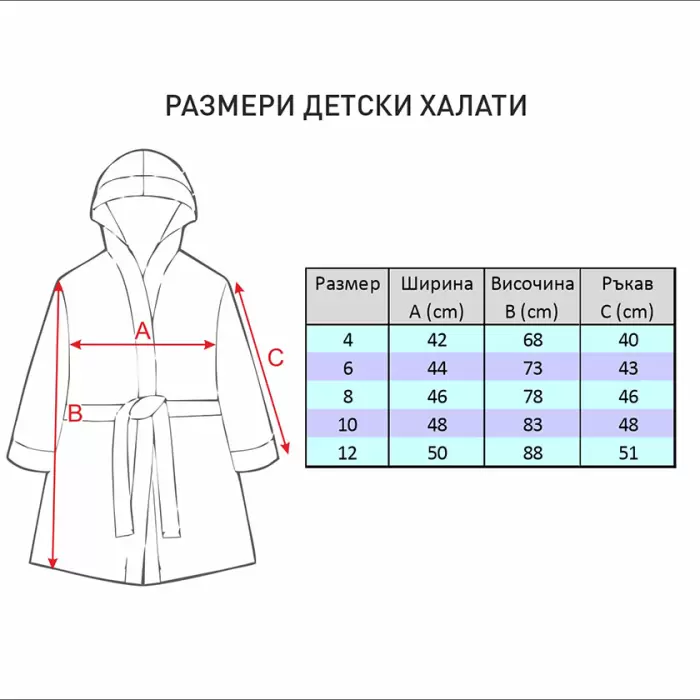 Детски халат Зайче - 671 - Детски халат Зайче - 671