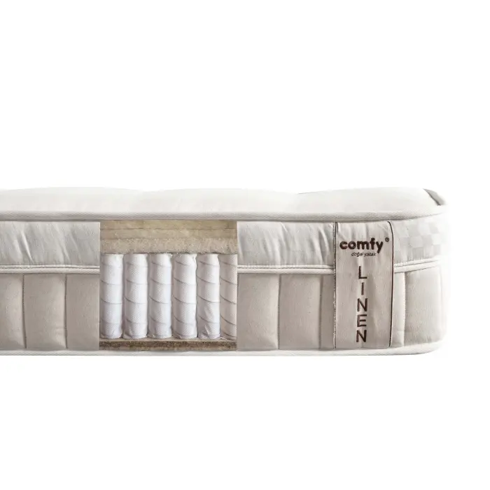 Матрак Linen - 1601 - Матрак Linen - 1601