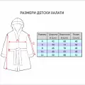Детски халат Зайче - 671 | Детски халат Зайче - 671